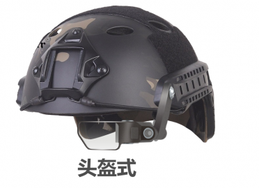 头环式